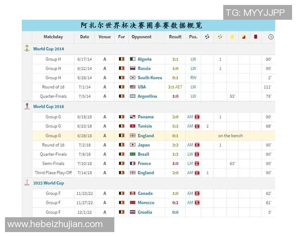 最近解说足球明星的精彩表现与职业生涯回顾分析