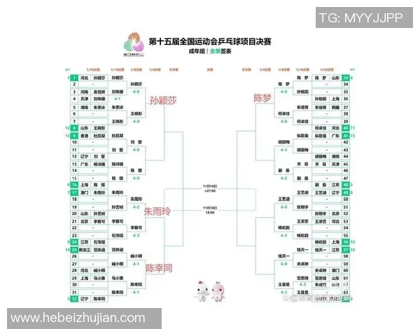 武汉乒乓球队在城市联赛中的战术分析与表现评估