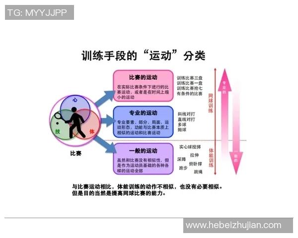 深入分析西安网球队的战术风格与控制打法的独特魅力 深入分析西安网球队的战术风格与控制打法的独特魅力