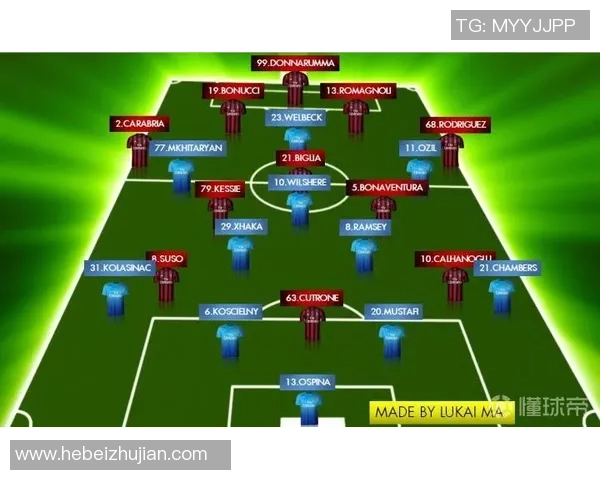 赛后复盘:深入剖析上海篮球队与西安篮球队的精彩对决及经验教训 赛后复盘:深入剖析上海篮球队与西安篮球队的精彩对决及经验教训