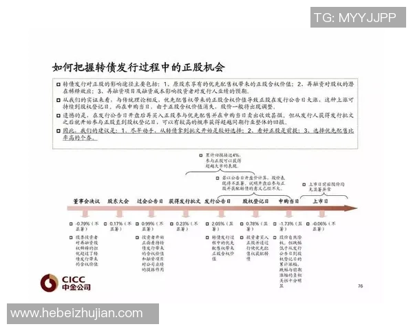 重磅专题:探讨北京篮球队在战术与管理上的全面创新与转型之路 重磅专题:探讨北京篮球队在战术与管理上的全面创新与转型之路