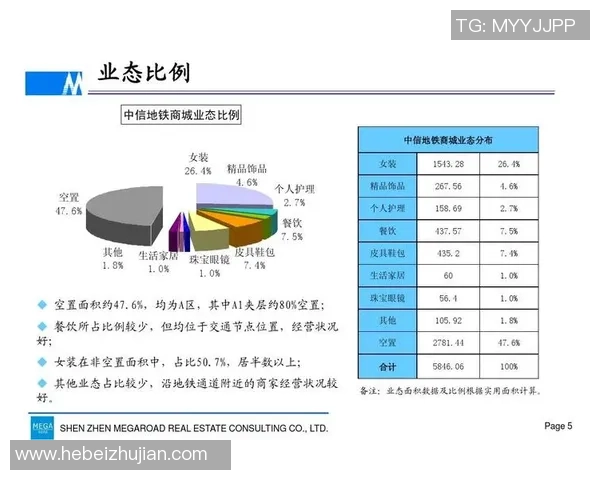 独家分析：深圳篮球队的配合对比