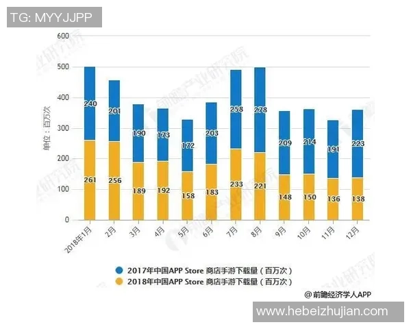 独家分析：杭州排球队的心理素质对比