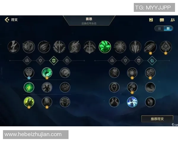 2026英雄联盟战术排名：RNG创新高