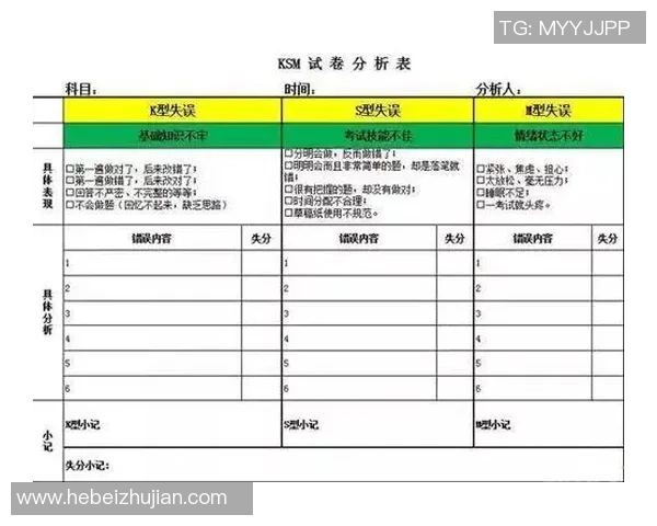 独家分析：西安极限运动队的个人能力对比